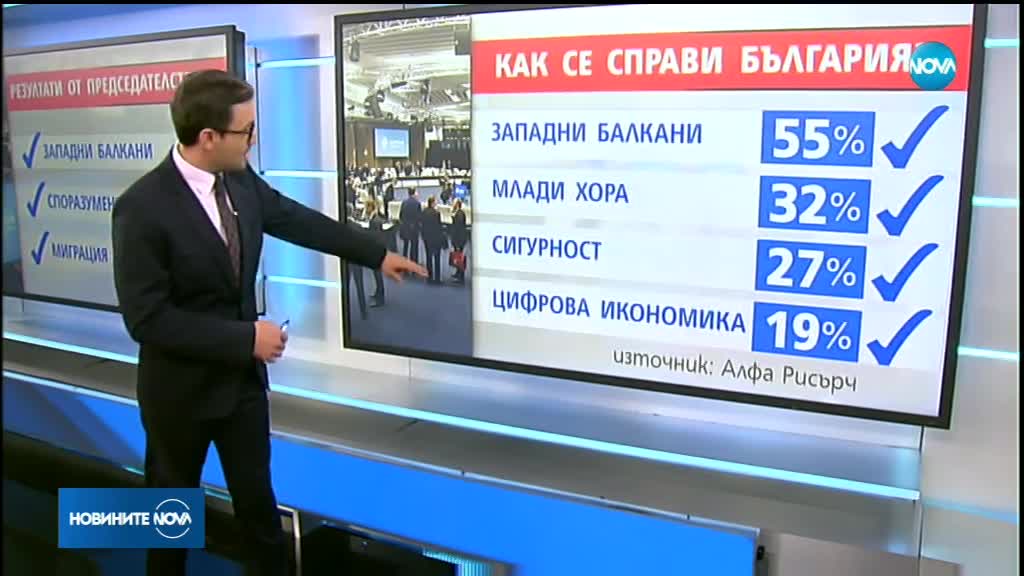 БЪЛГАРИЯ ПРЕДАВА ЩАФЕТАТА: Австрия застава начело на ЕС