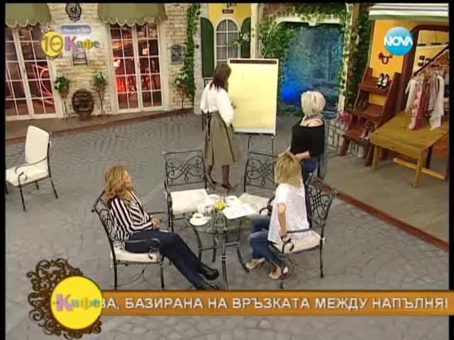 Един различен поглед към проблема с напълняването - На кафе (20.03.2014г.)