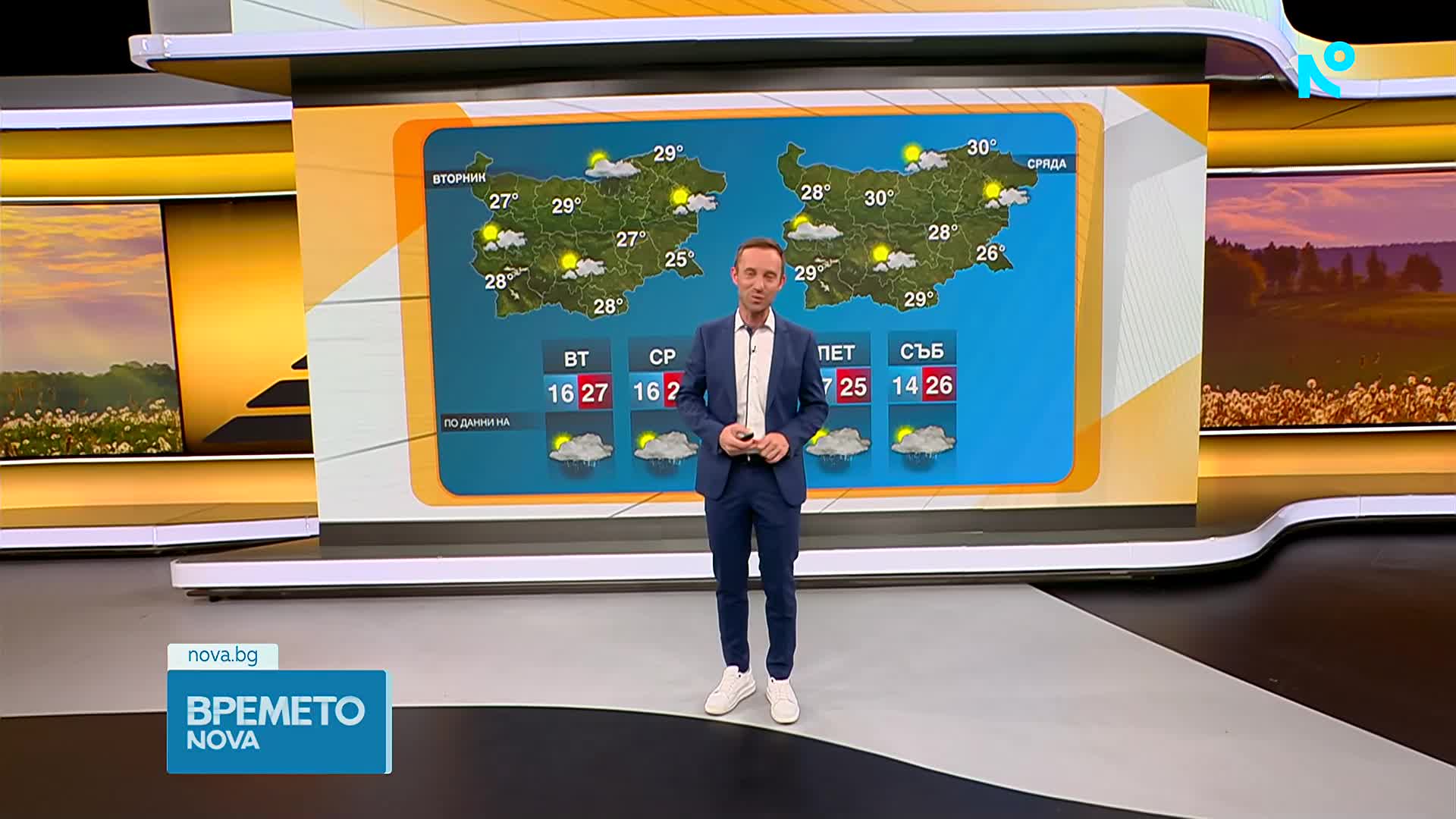 Прогноза за времето (08.06.2026 - сутрешна)