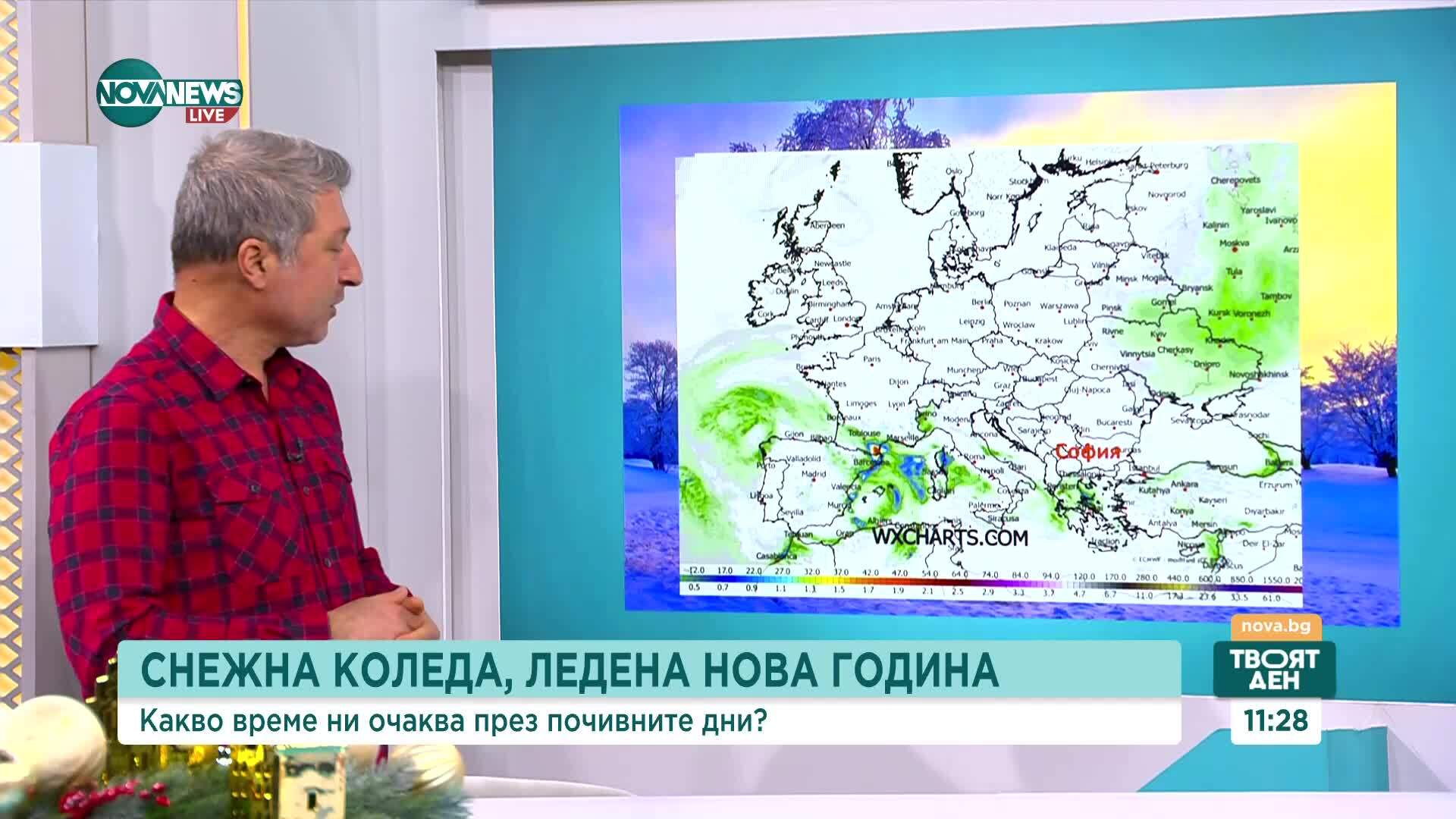 Климатологът Симеон Матев: До края на годината най-характерен ще е вятърът