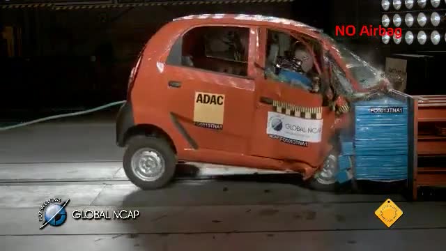 >Краш тест на най-евтината кола в света