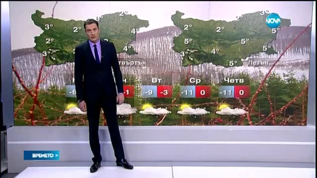 Прогноза за времето (07.02.2015 - централна)