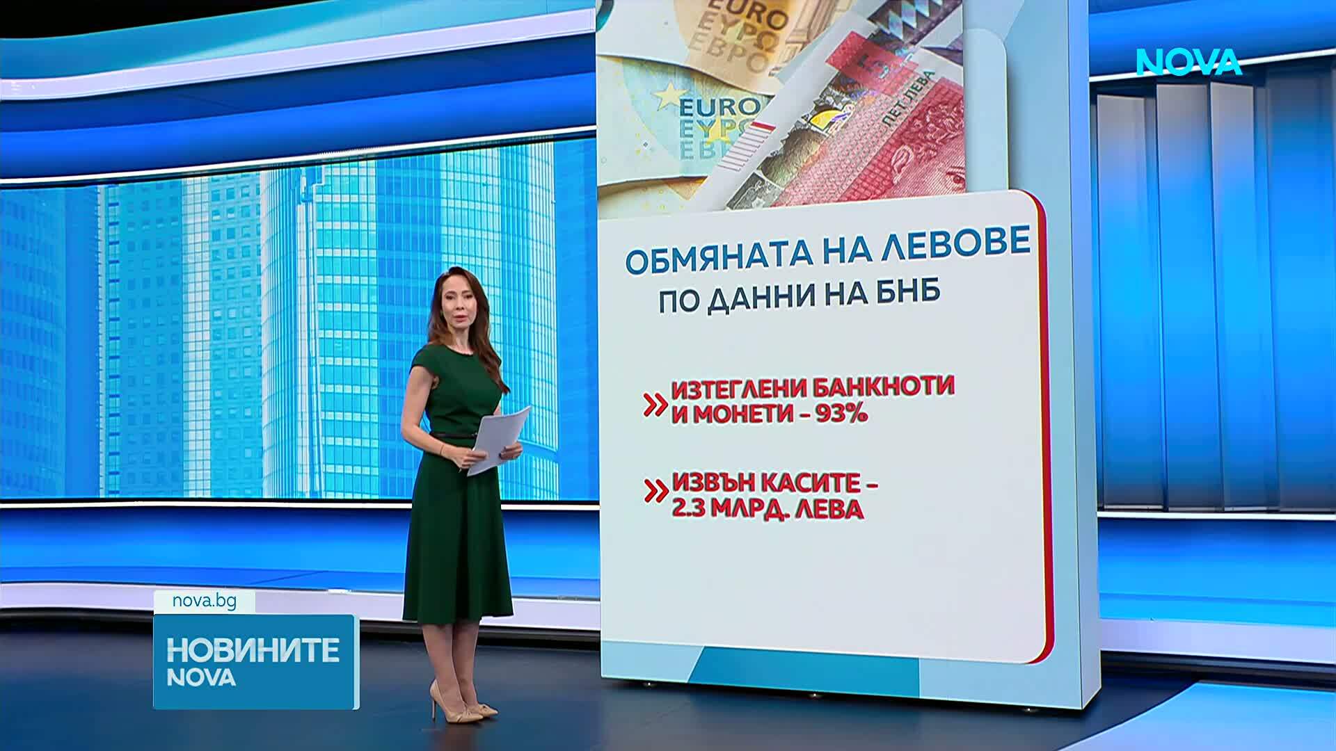 Край на задължителния безплатен обмен на левове в банките и пощите