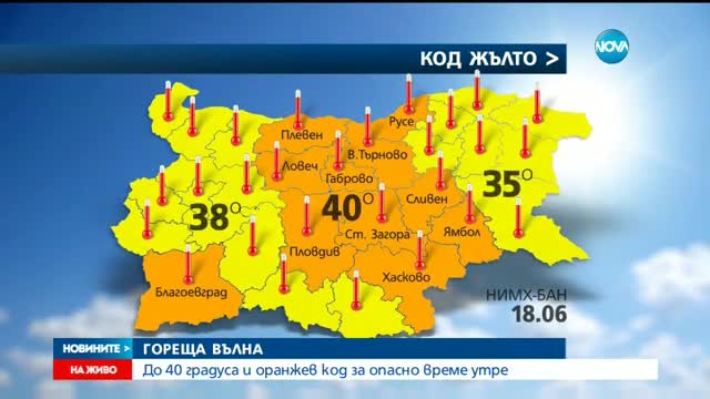 Чакат ни температури до 40 градуса и оранжев код за опасно време