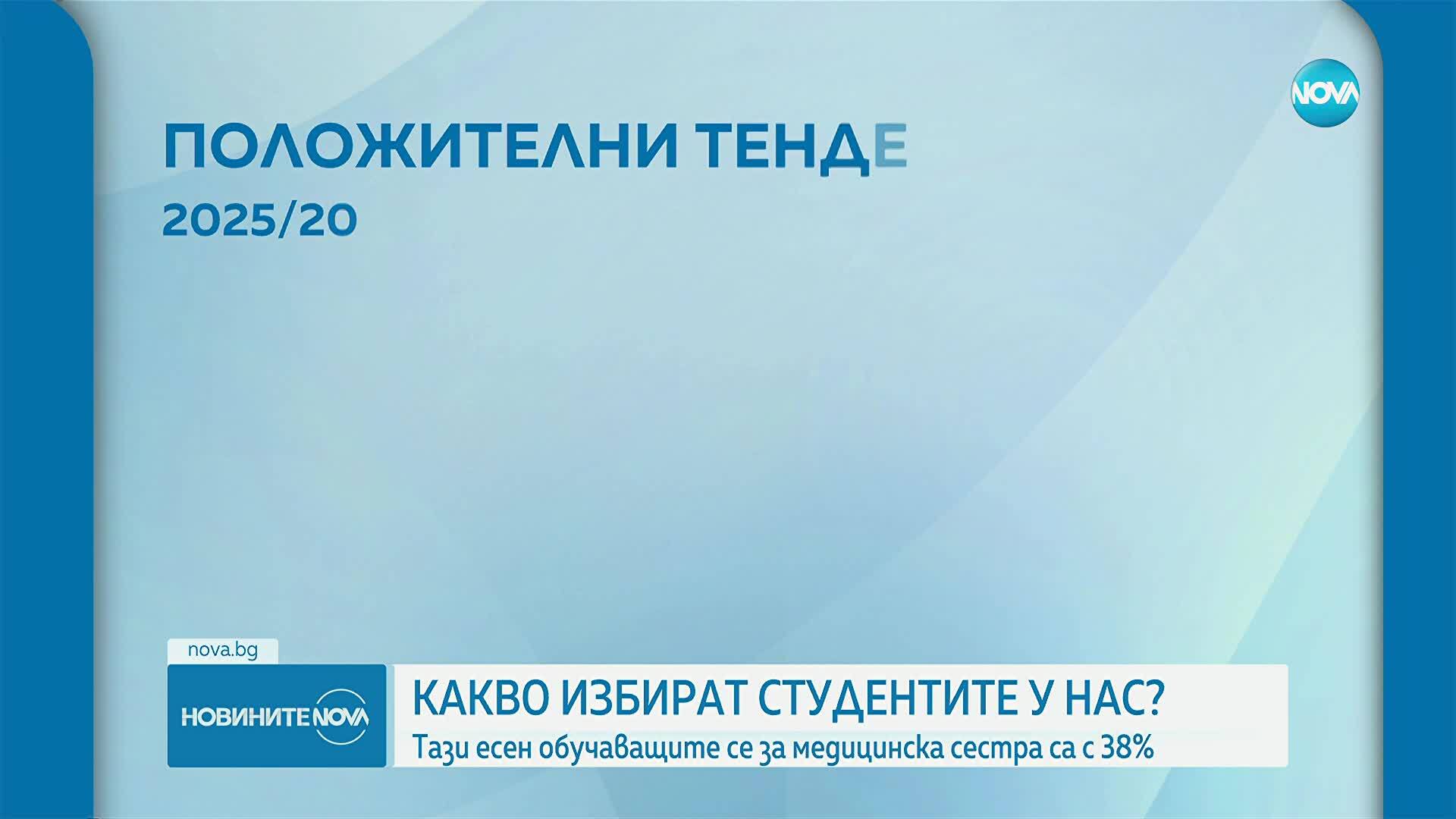 Рейтинги на университетите у нас
