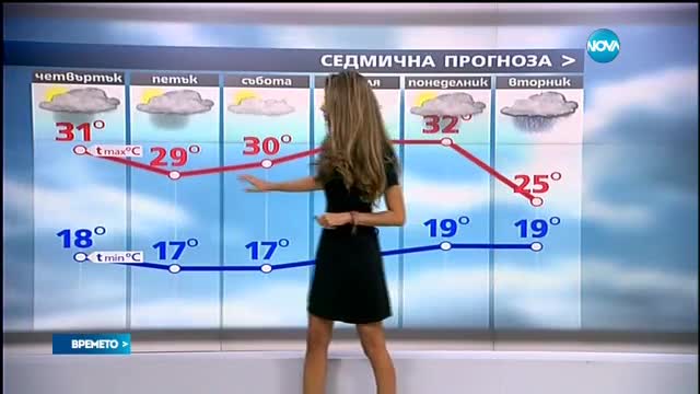 Прогноза за времето (18.08.2016 - обедна)