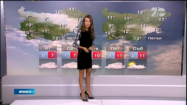Прогноза за времето (28.10.2014 - обедна)