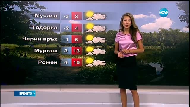 Прогноза за времето (16.04.2016 - сутрешна)