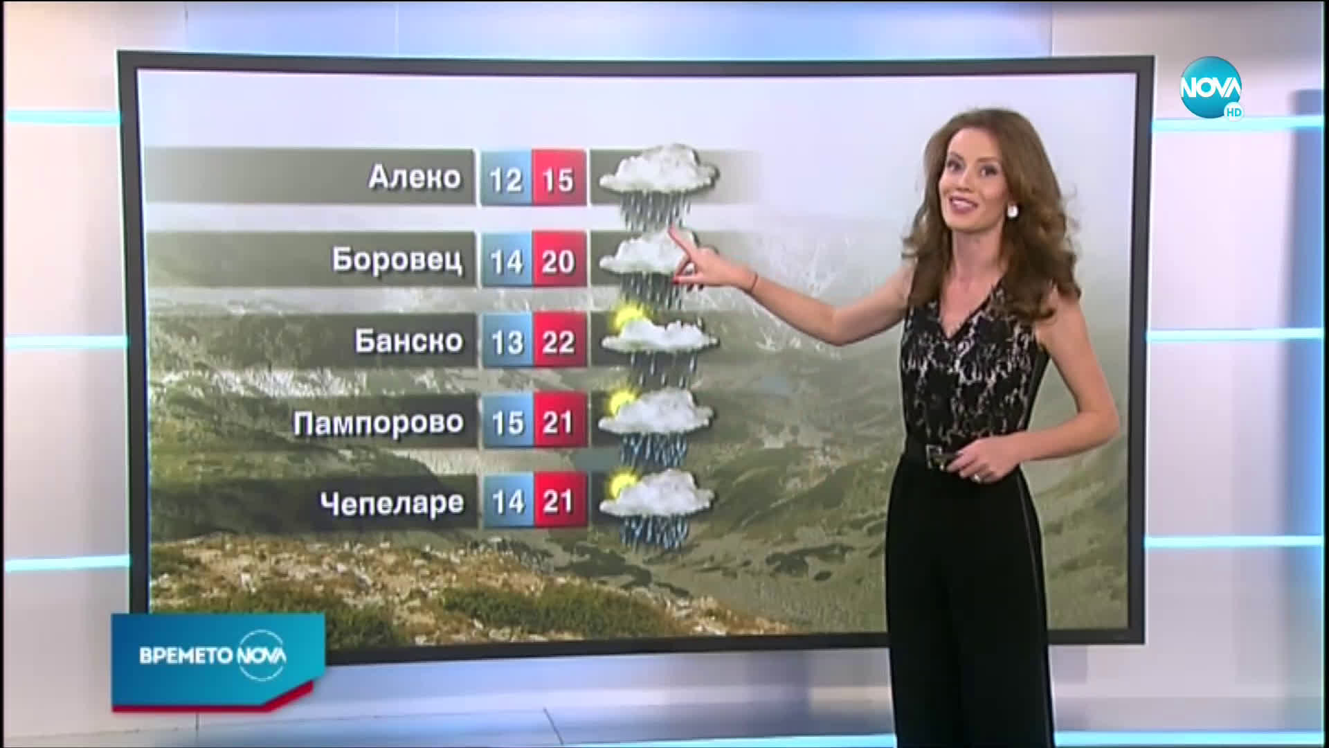 Прогноза за времето (06.10.2020 - обедна емисия)