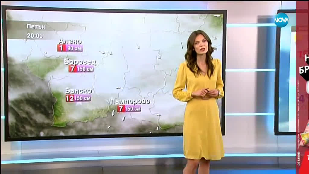 Прогноза за времето (28.02.2019 - централна емисия)