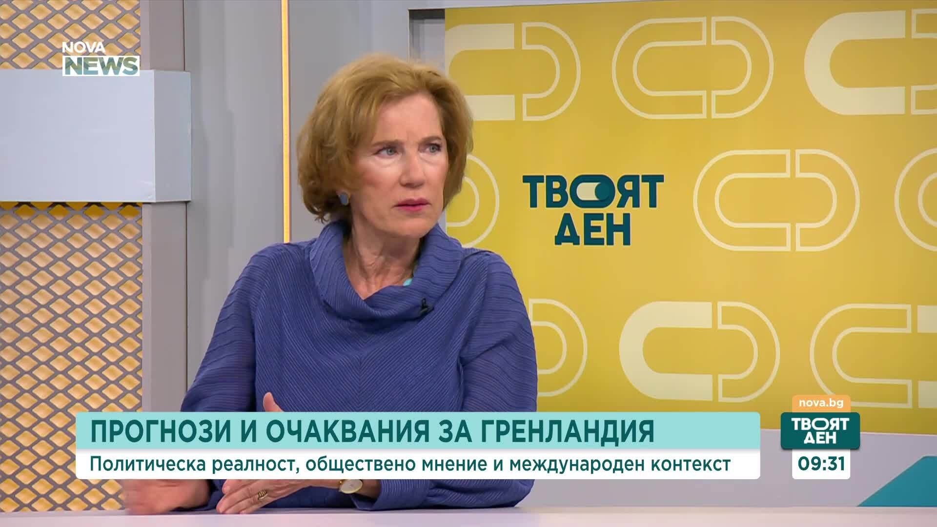 Гренландия: Стратегическо значение, сигурност и интереси
