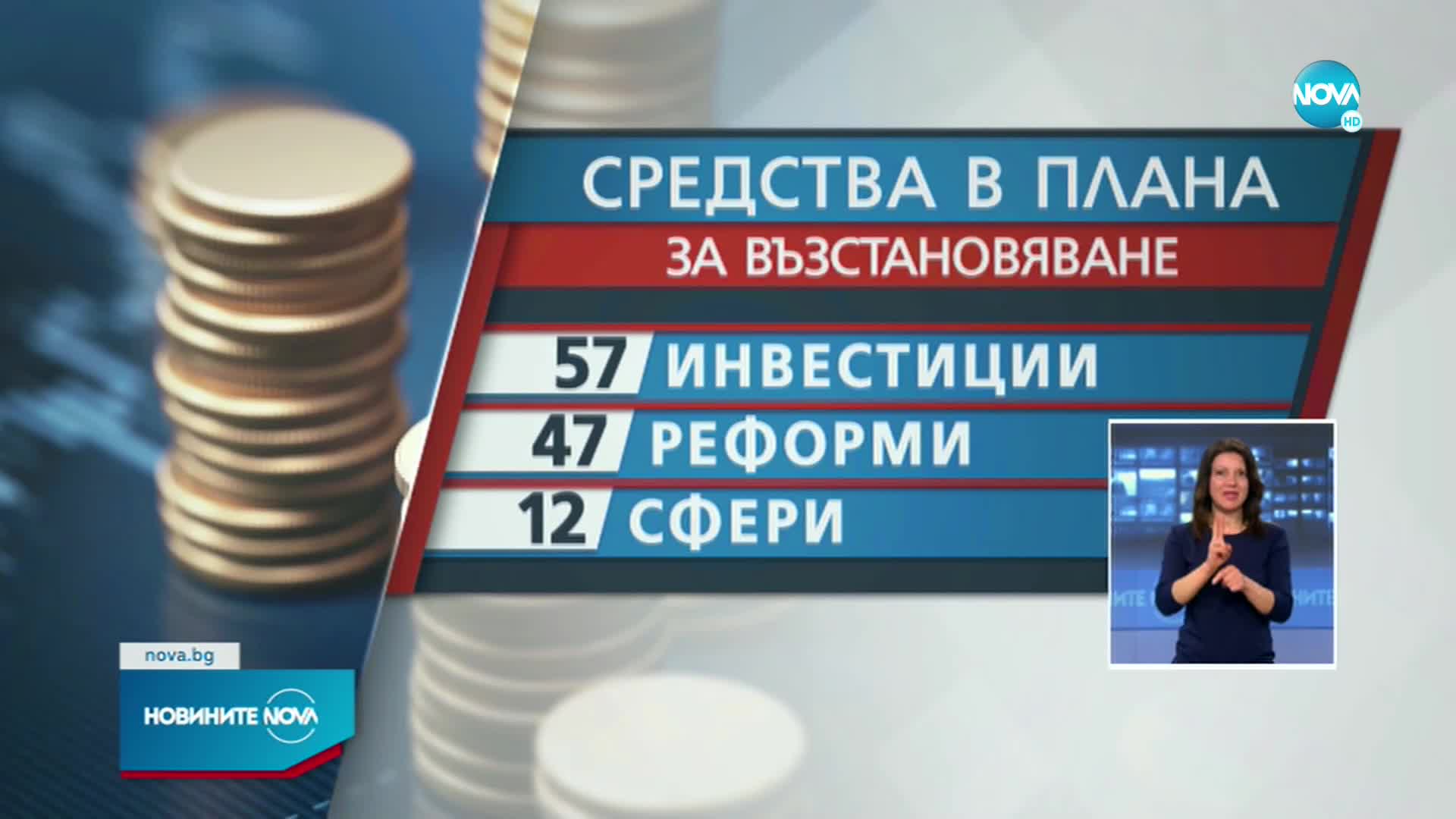 Новините на NOVA (06.04.2022 - късна емисия)
