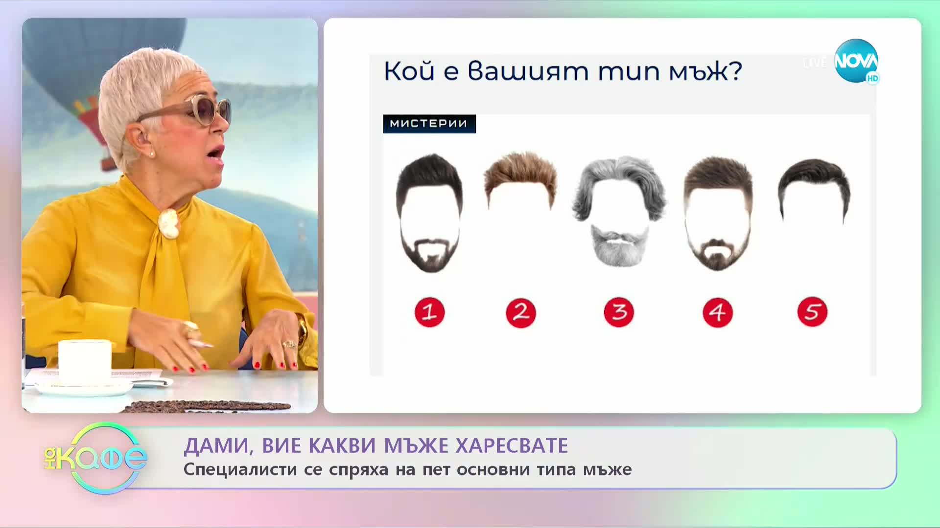 Учени определиха пет типа мъже