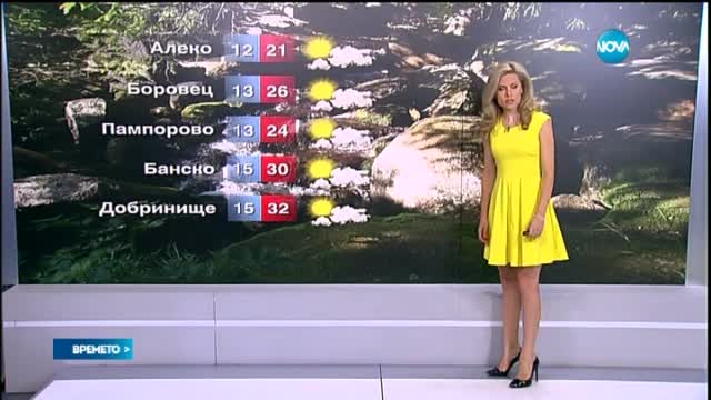 Прогноза за времето (26.07.2015 - сутрешна)