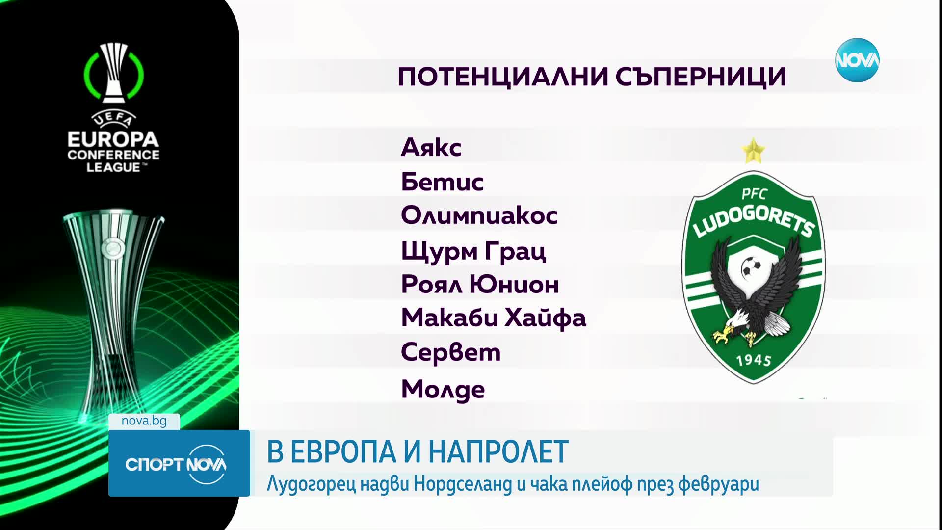 Спортни новини (15.12.2023 - късна емисия)