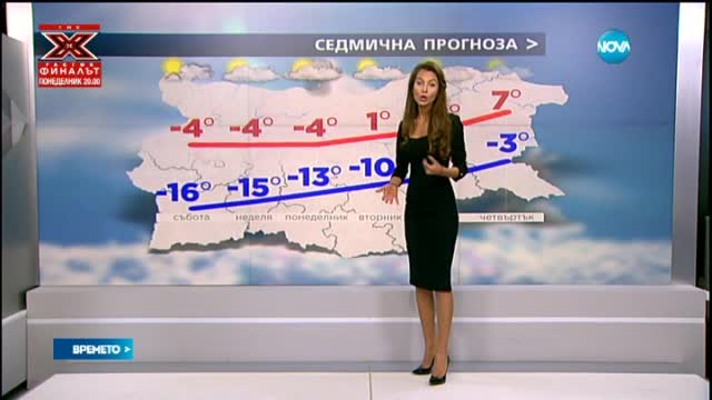 Прогноза за времето (23.01.2016 - сутрешна)