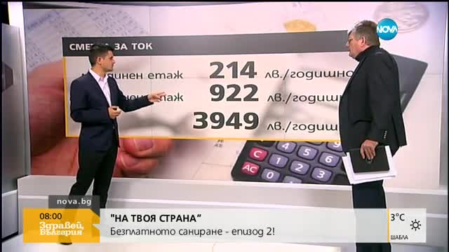„На твоя страна”: Безплатното саниране