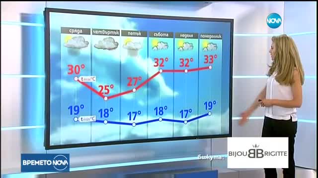 Прогноза за времето (26.07.2017 - обедна)