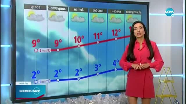 Новините на NOVA (28.12.2022 - централна емисия)