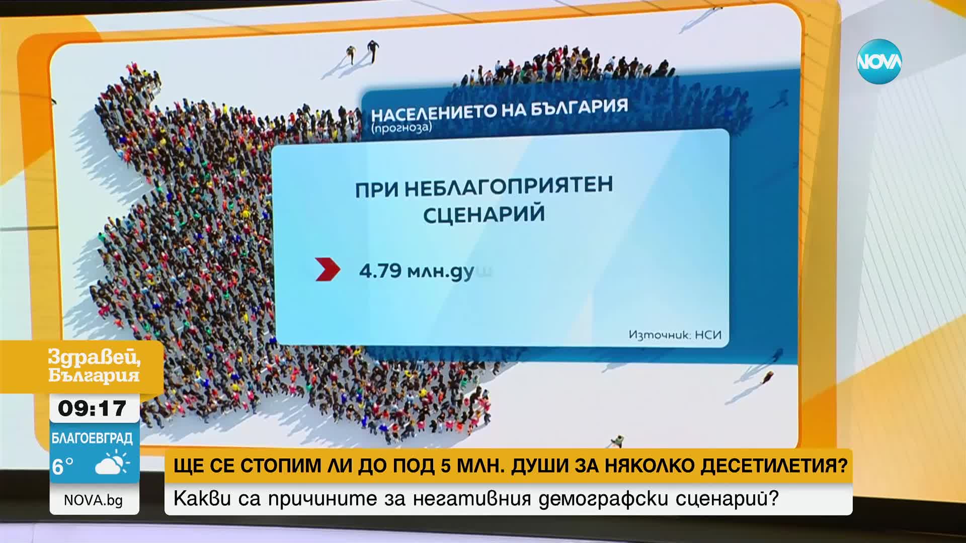 Демограф от БАН: Населението на България ще намалее до 5 млн. души към средата на века