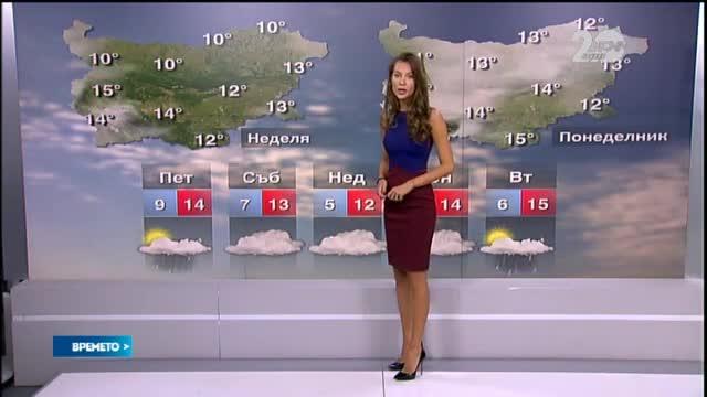Прогноза за времето (14.11.2014 - обедна)