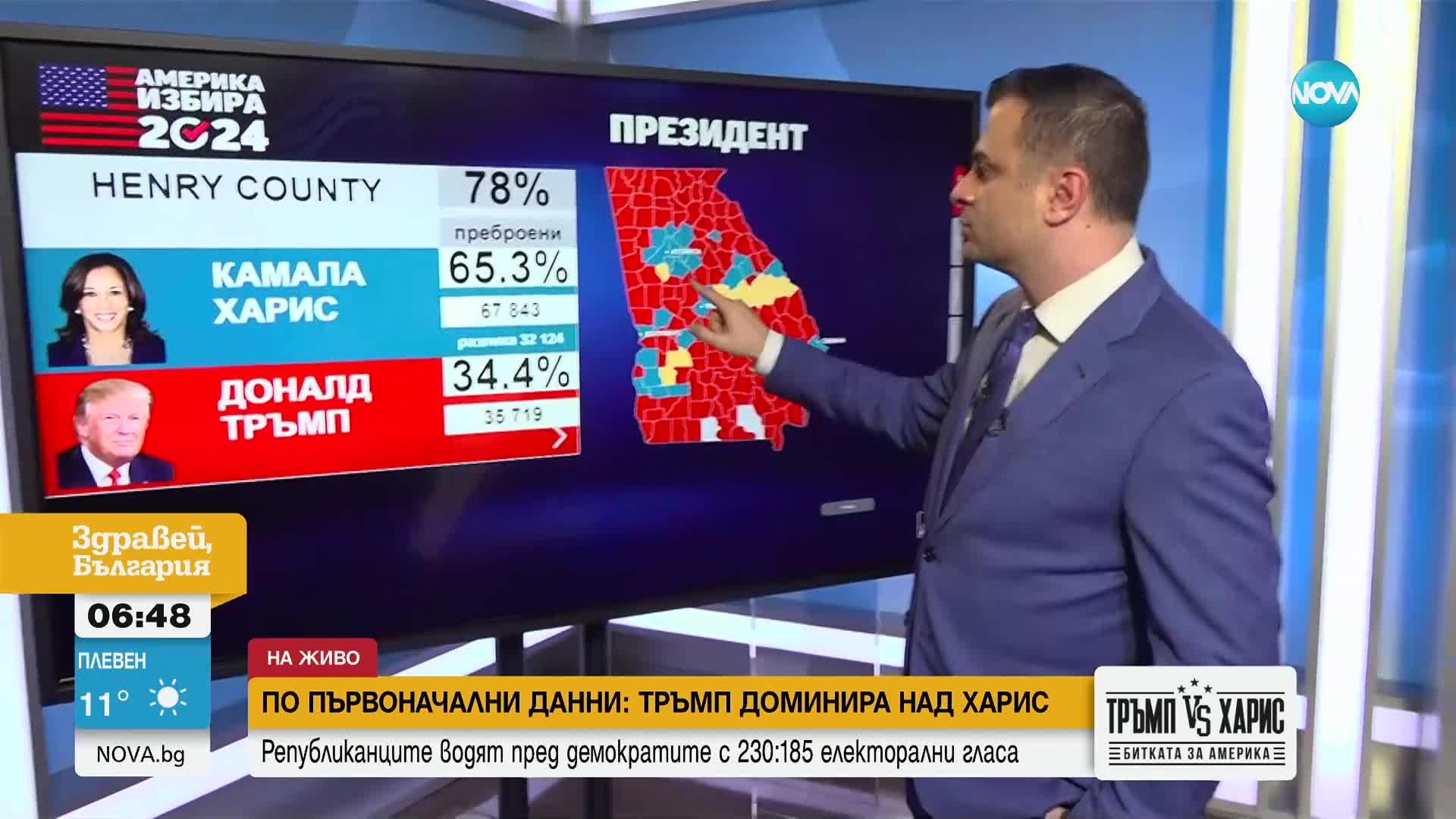 САЩ избира: Камала Харис или Доналд Тръмп