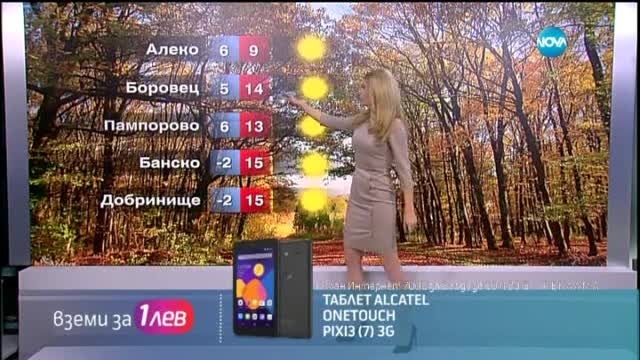 Прогноза за времето (04.11.2015 - централна)