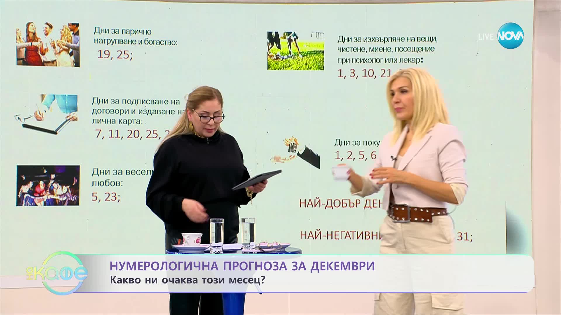 Нумерологична прогноза за декември - „На кафе” (30.11.2023)