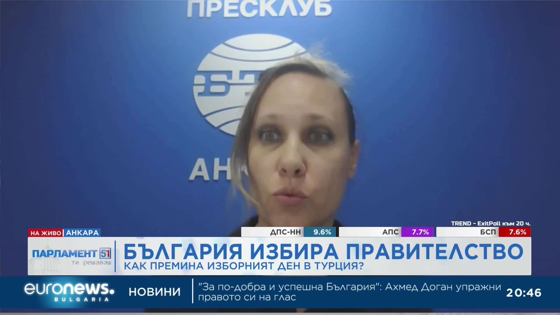 Нора Чолакова за изборния ден в Турция