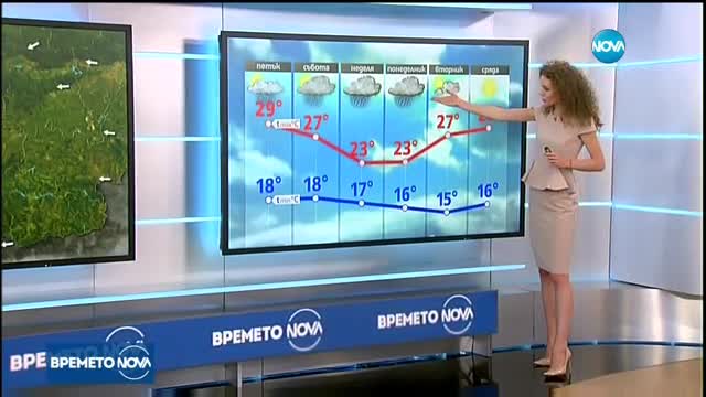 Прогноза за времето (14.07.2017 - обедна емисия)