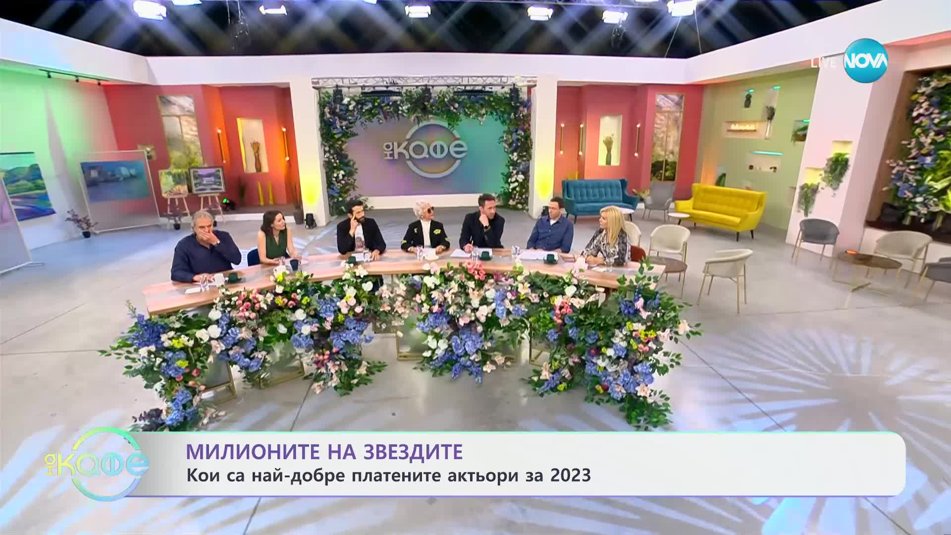 Най-добре платените актьори в Холивуд за 2023 г.