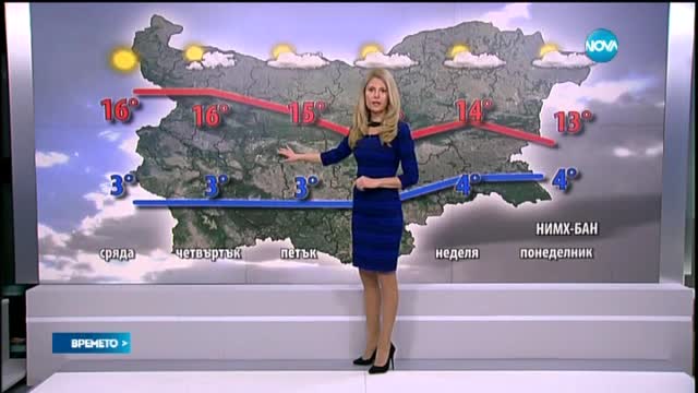 Прогноза за времето (03.11.2015 - централна)