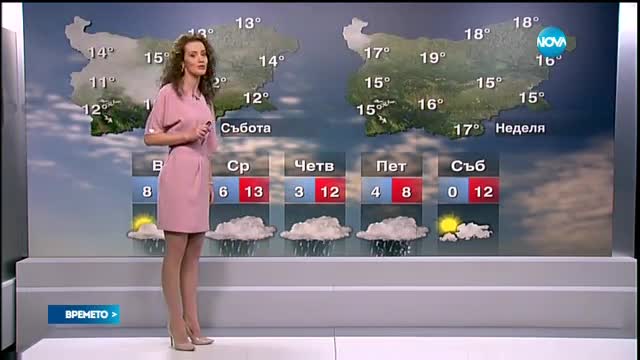 Прогноза за времето (29.02.2016 - централна)