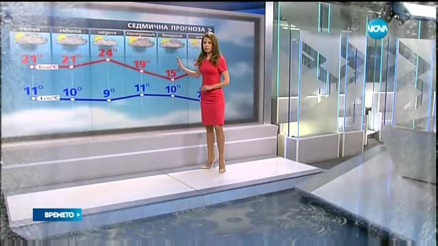 Прогноза за времето (05.05.2017 - обедна)