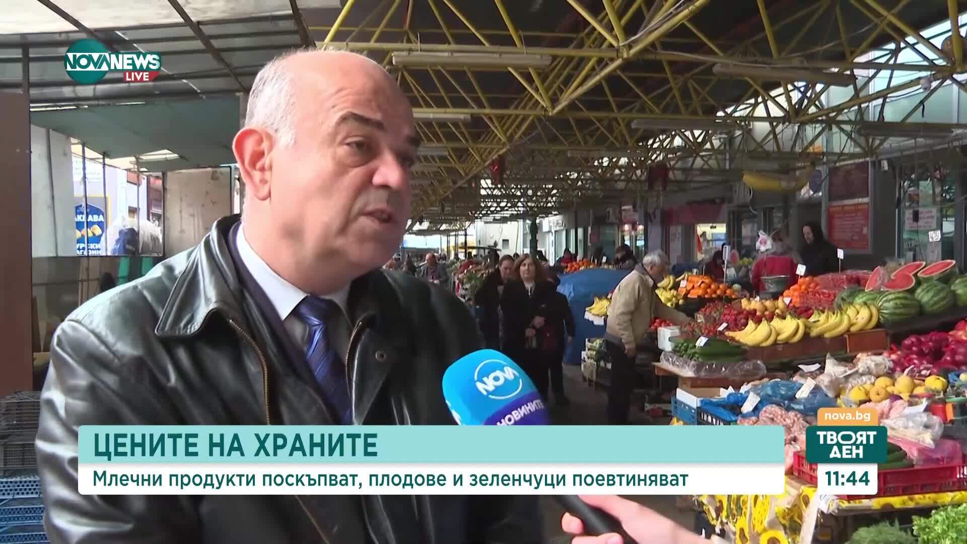 Цените на храните: Кое поскъпва и кое поевтинява