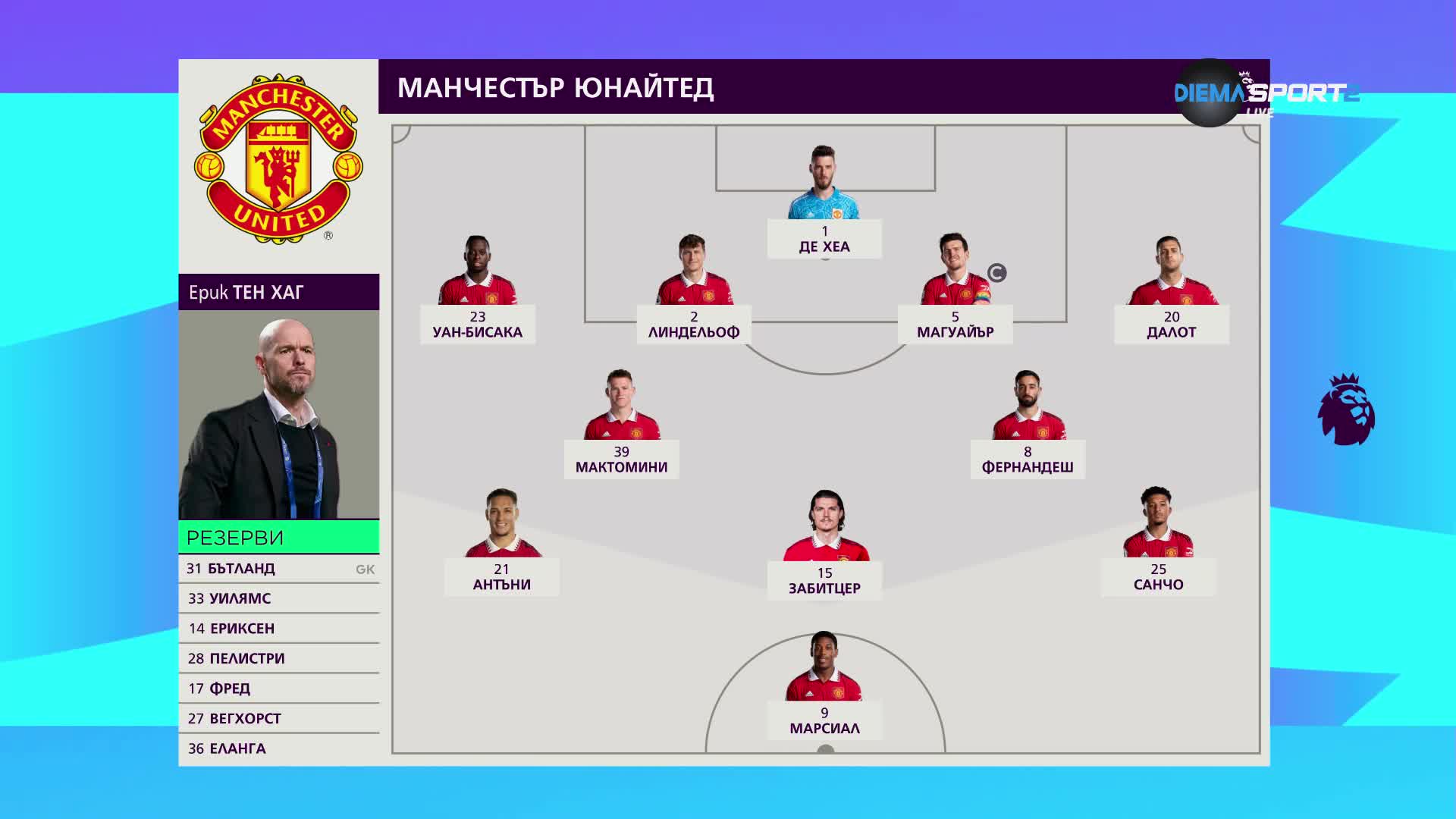 Нотингам Форест - Манчестър Юнайтед /състави/