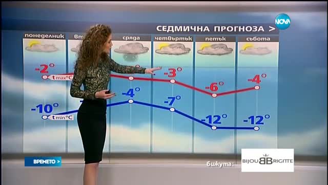 Прогноза за времето (23.01.2017 - обедна емисия)