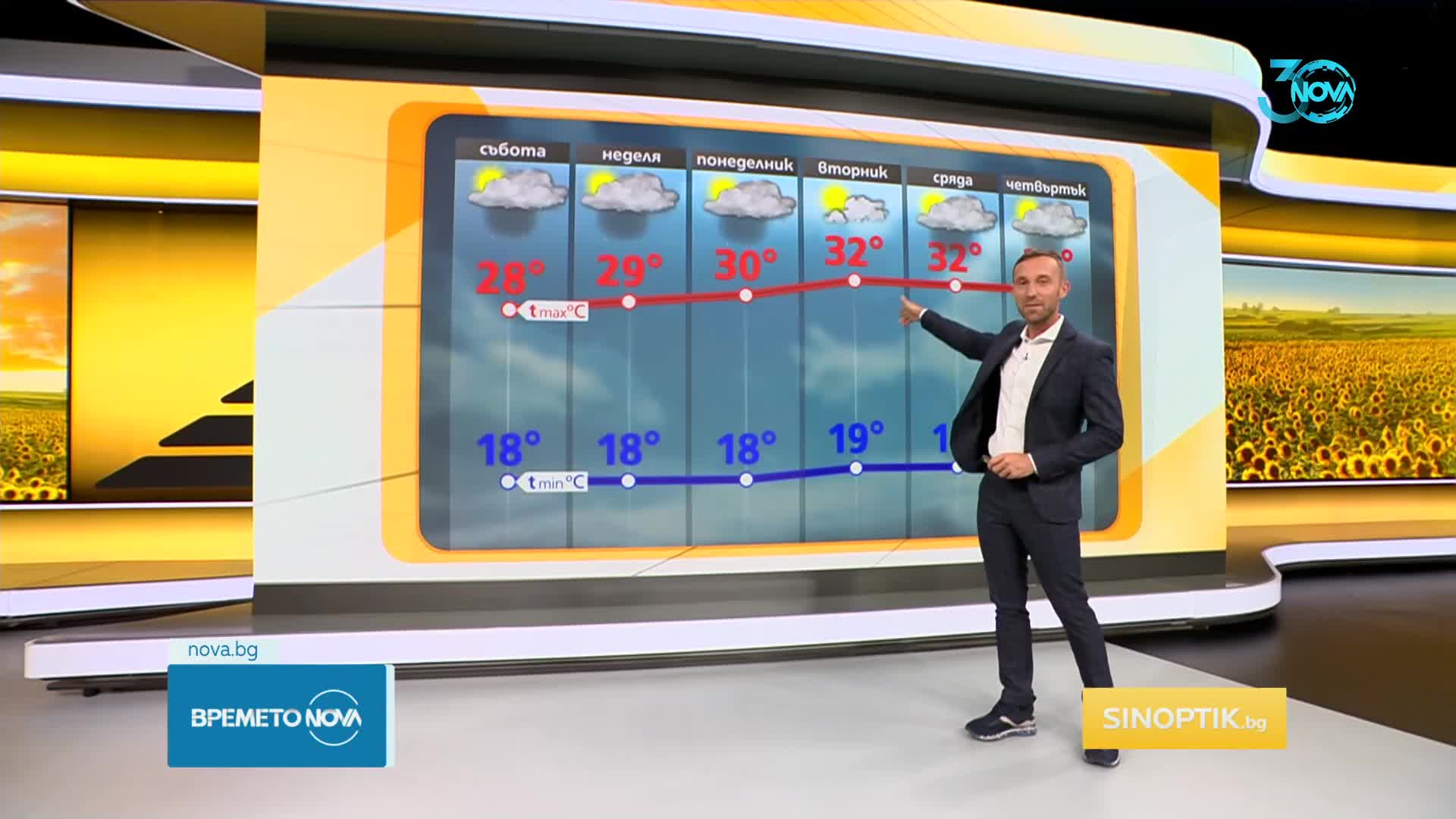 Прогноза за времето (30.08.2024 - сутрешна)