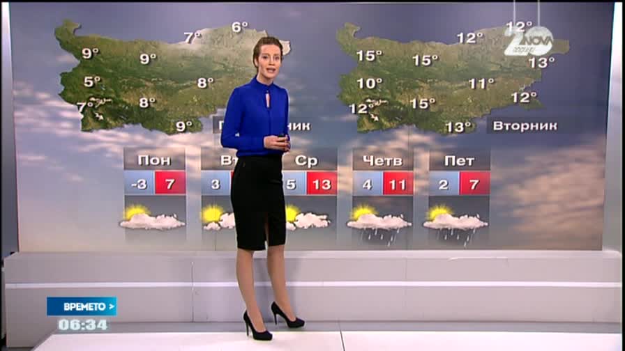 Прогноза за времето (22.12.2014 - сутрешна)