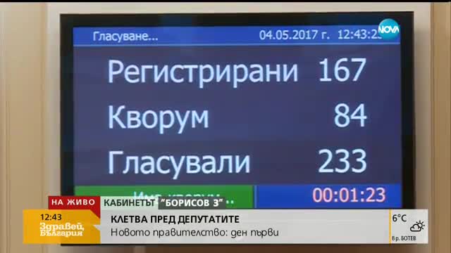 Парламентът избра Борисов за премиер