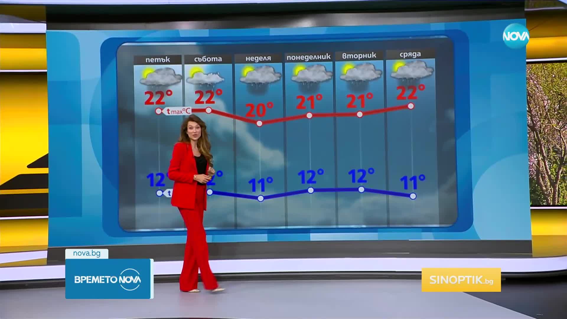 Прогноза за времето (18.05.2023 - сутрешна)