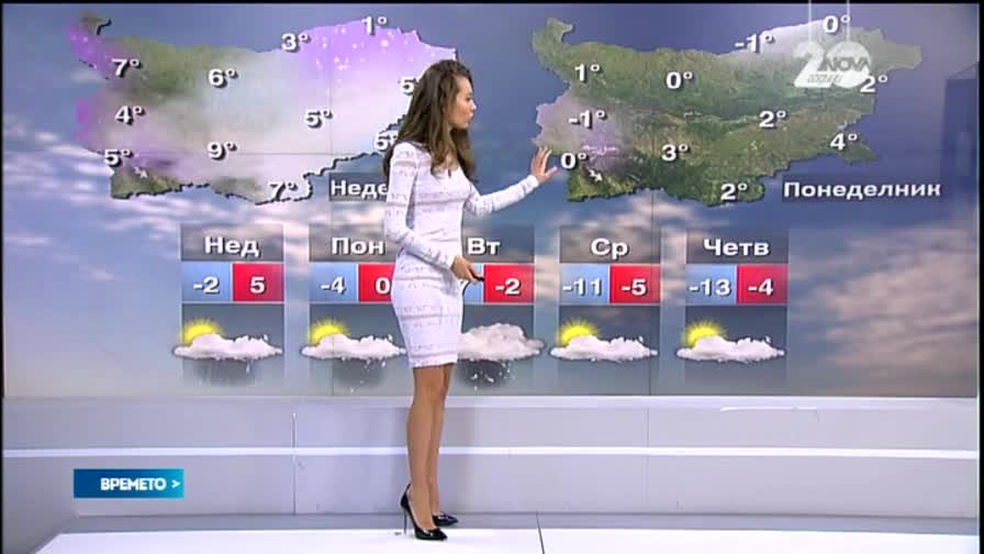 Прогноза за времето (04.01.2015 - сутрешна)