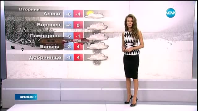 Прогноза за времето (02.02.2015 - централна)