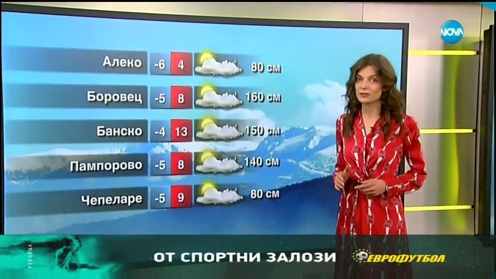 Прогноза за времето (16.03.2019 - сутрешна)