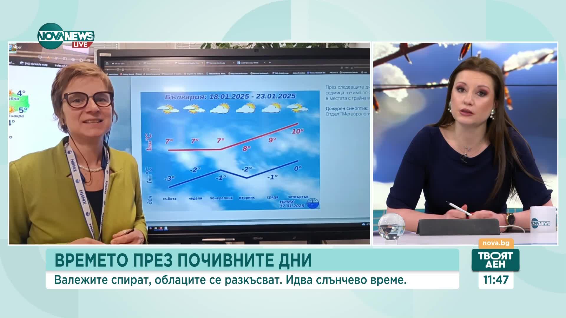 Какво време предстои