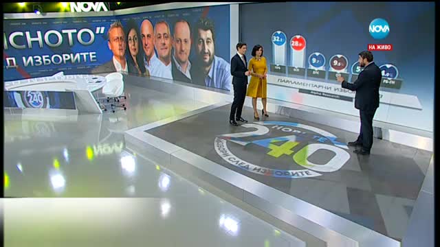 Христо Иванов: Щe има правителство, но то ще е вчерашното