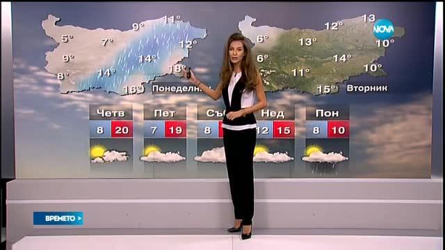 Прогноза за времето (18.11.2015 - централна)