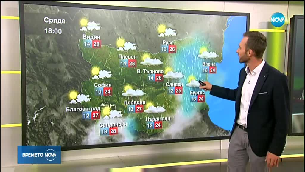 Прогноза за времето (12.09.2018 - сутрешна)