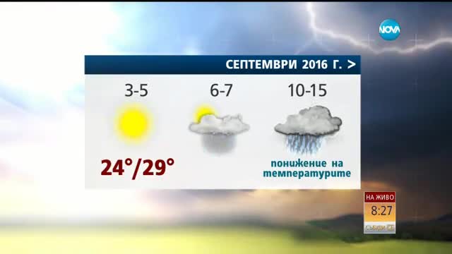 Слънчев или дъждовен ще бъде месец септември?