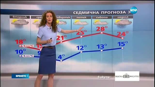 Прогноза за времето (08.05.2017 - обедна емисия)